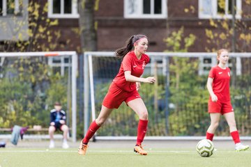 Bild 317 - wBJ ETV - Eilbek : Ergebnis: 1:4
